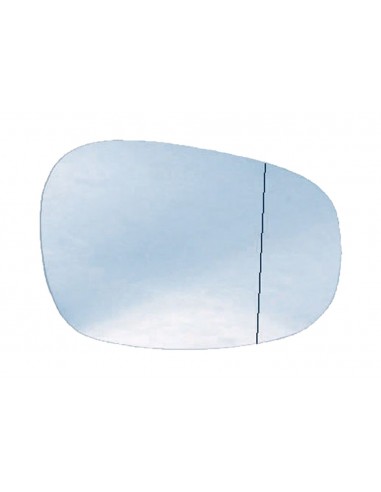 PIAS.DS.SR.1 (E81)/(E87)/(E82)/(E88)...