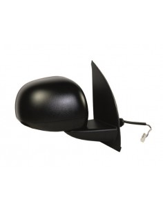 SP.SN.PANDA (169)/VAN (169)...