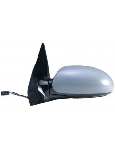 SP.SN.FOCUS (DAW,DBW)/SW...