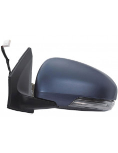 SP.SN.IQ (KGJ1_,NGJ1_)...