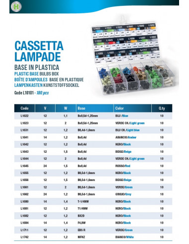 CASSETTA LAMPADE CRUSCOTTO CON BASE...